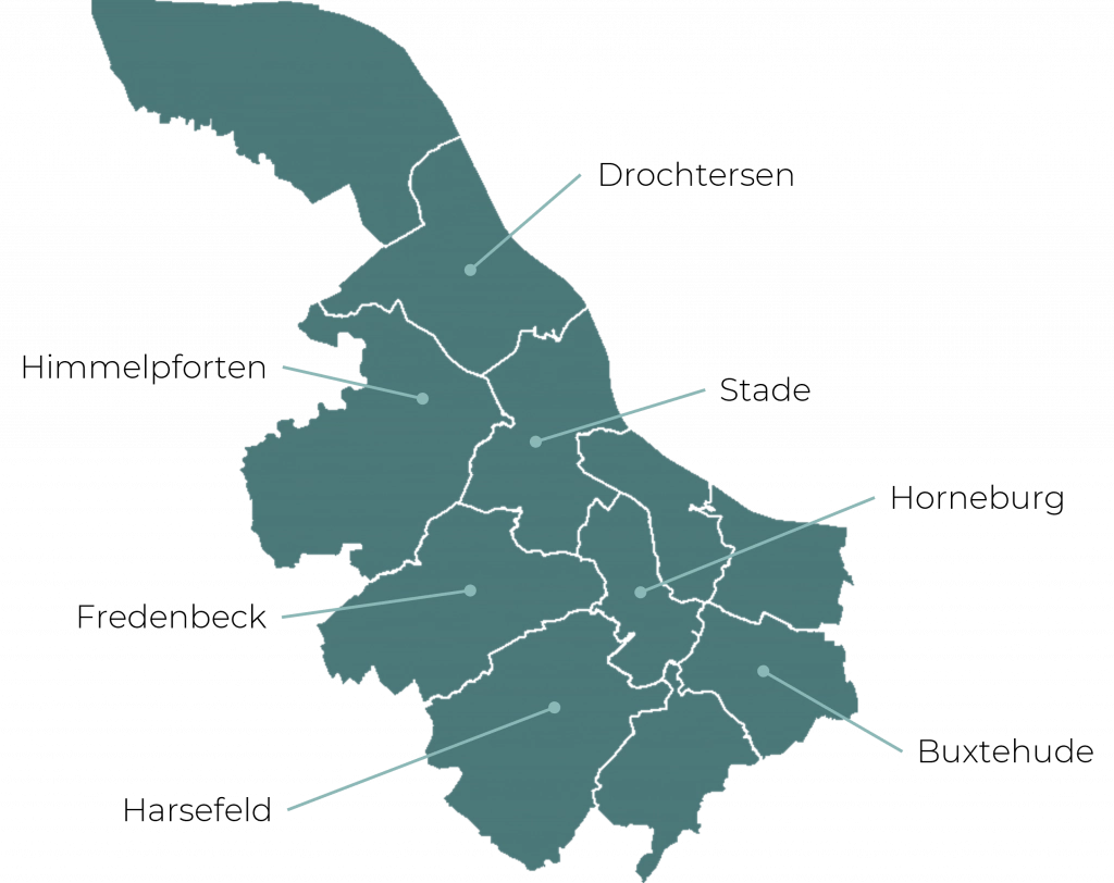 Landkreis Stade – Einsatzgebiet Lagom Leben in Drochtersen, Himmelpforten, Stade, Fredenbeck, Harsefeld, Stade, Horneburg und Buxtehude